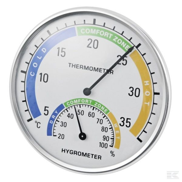 Termometr - higrometr
